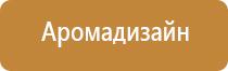 ароматизатор воздуха в машину